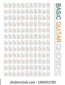 Guitar chords set on vector graphic art.