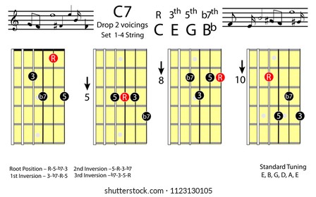 Guitar Chord Inversions Chart