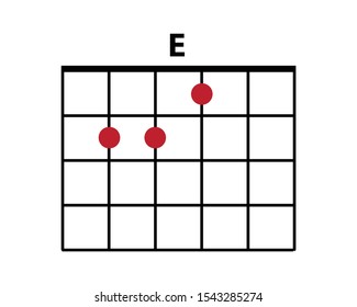 Guitar cord chart icon vector illustration