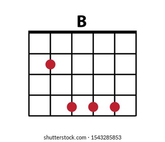 Guitar cord chart icon vector illustration