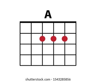 Guitar cord chart icon vector illustration