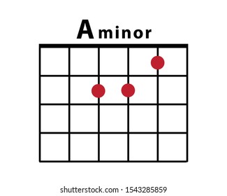Guitar cord chart icon vector illustration