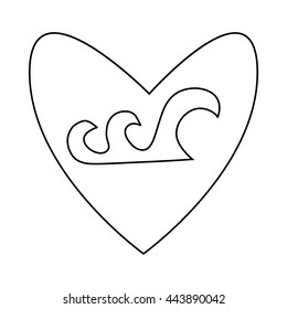 Guitar pick icon in outline style isolated on white background