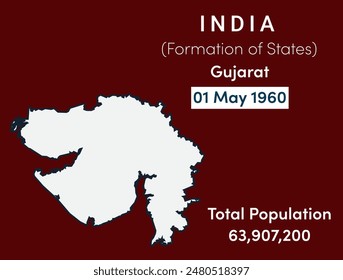 gujarat state location, formation and population in India