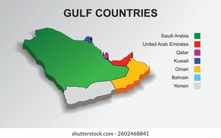 gulf cooperation council countries in asia