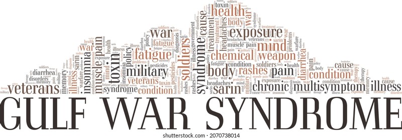 Gulf War Syndrome Vector Illustration Word Cloud Isolated On White Background.