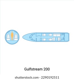Gulfstream 200 airplane scheme. Civil Aircraft Guide