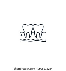 Gum care creative icon. From Dental icons collection. Isolated Gum care sign on white background