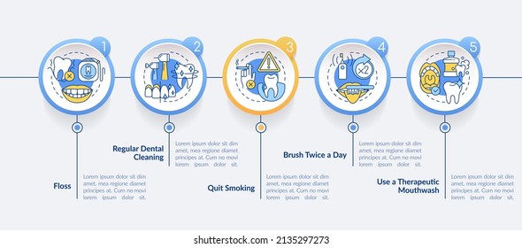 Plantilla infográfica del círculo de tratamiento de la enfermedad de la goma. Dentaduras. Visualización de datos con 5 pasos. Gráfico de información de la línea de tiempo del proceso. Diseño de flujo de trabajo con iconos de línea. Lato-Bold, fuentes regulares usadas