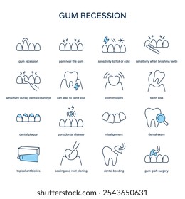 Sintomas de recessão da gengiva, diagnóstico e conjunto de ícones de vetor de tratamento. Ícones médicos.
