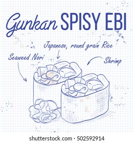 Gunkan Spicy Ebi