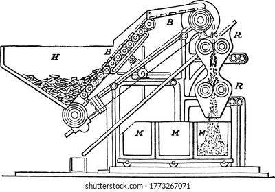 Gunpowder Mill is a breaking-down machine, with the parts labelled as, H, B, R and M, representing, hopper, endless band, rollers and boxes to receive meal, vintage line drawing or engraving.