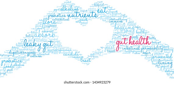 Gut Health word cloud on a white background. 