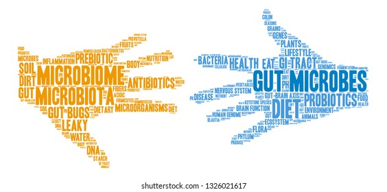 Gut Microbes word cloud on a white background. 