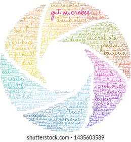 Gut Microbes word cloud on a white background. 