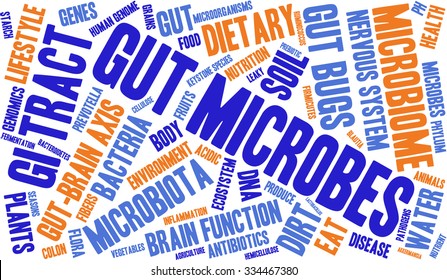 Gut Microbes word cloud on a white background. 