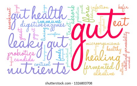 Gut word cloud on a white background. 