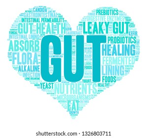 Gut word cloud on a white background. 