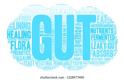 Gut word cloud on a white background. 