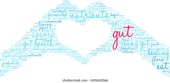 Gut word cloud on a white background. 