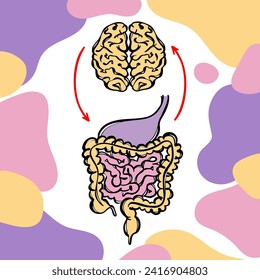 GUTS AND BRAIN Direct Relationship Care Human Health Medical Banner Lifestyle Of People Colorful Vector Illustration For Teaching