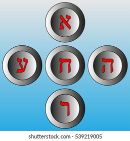 Guttural Hebrew letters