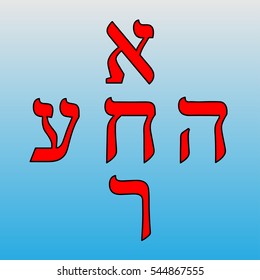 Guttural Hebrew letters.