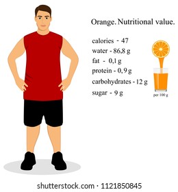Guy with juice. Orange. Nutritional value. Healthy Lifestyle. Flat design. Vector illustration