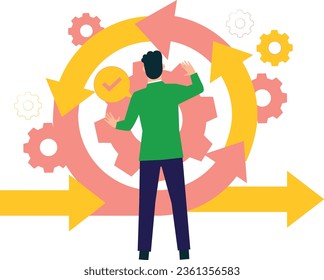 The guy is working on agile settings.