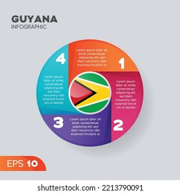 Guyana flag infographic vector element for business illustration in round style.