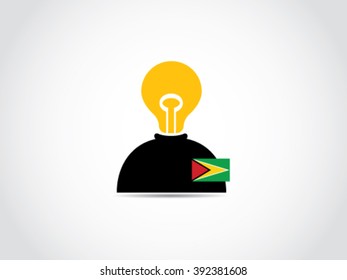 Guyana Lack Of Idea People