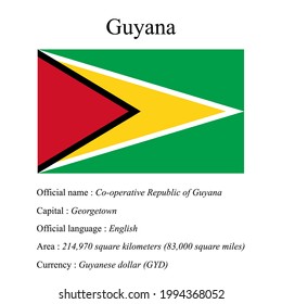 Guyana national flag, country's official name, country area size, official language, capital and currency.