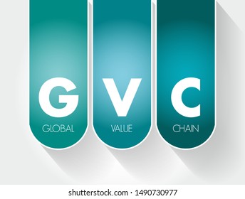GVC - Global Value Chain acronym, business concept background