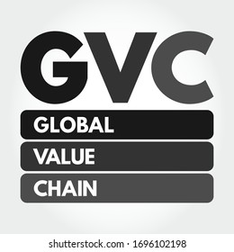 GVC - Global Value Chain acronym, business concept background