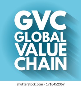GVC - Acrónimo de la cadena de valor global, contexto del concepto de negocio