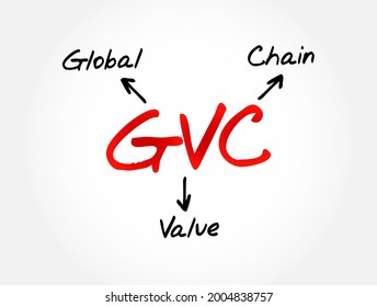 GVC - Global Value Chain Acronym, Business Concept Background