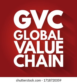 GVC Global Value Chain - full range of activities that economic actors engaged in to bring a product to market, acronym text concept background