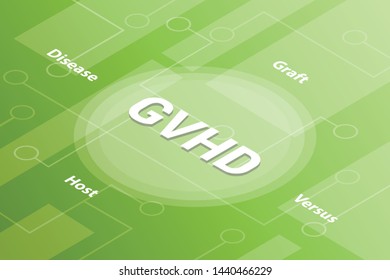 gvhd concept words isometric 3d word text concept with some related text and dot connected - vector