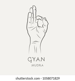 Gyan mudra or chin-mudra - gesture in yoga fingers. Symbol in Buddhism or Hinduism concept. Yoga technique for meditation. Promote physical and mental health. Vector illustration