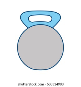 Gym ball weighht
