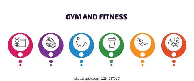 gym and fitness infographic template with icons and 6 step or option. gym and fitness icons such as mat for fitness, pilates ball, exercise bands, protein shake, abdominal exercises, pill tablet