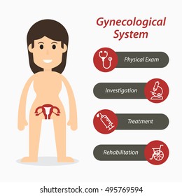 Gynecological system and medical line icon ( flat design )