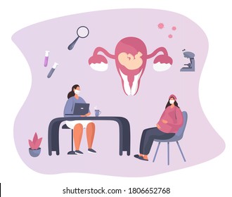 Gynecologist doing Medical Examination of Pregnant.Gynecology Obstetrics Clinic.Pregnant Visiting Gynecologist.Female Consultation.Artificial Insemination.
Huge Uterus.Flat Vector Illustration