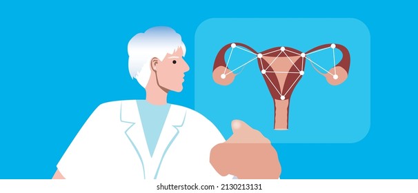 Gynecologist with uterus and ovaries. Flat vector stock illustration. Modern technologies in gynecology. Investigation and diagnosis of diseases of human reproductive organs