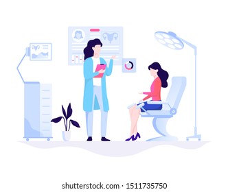 Gynecology concept. Doctor gynecologist, female consultation. Reproductive system exam and treatment. Vector illustration in flat style