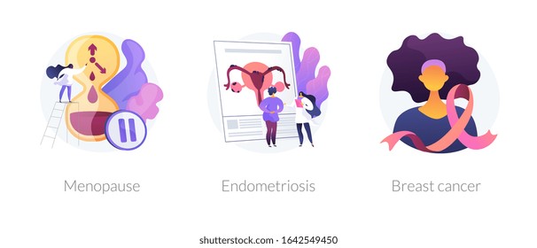 Ginecología, salud, diagnóstico de enfermedades femeninas. Desequilibrio de la hormona, falta de estrógenos. Menopausia, endometriosis, metáforas de cáncer de mama. Ilustraciones de metáforas conceptuales aisladas por vectores.