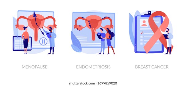 Gynecology, healthcare, female disease diagnosis. Hormone disbalance, estrogen lack. Menopause, endometriosis, breast cancer metaphors. Vector isolated concept metaphor illustrations.