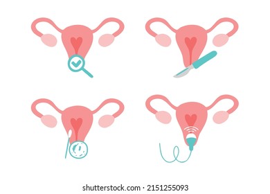 Gynecology Icons Set. Ultrasound, Check Up, Bacteria Test, Gynecological Surgery.