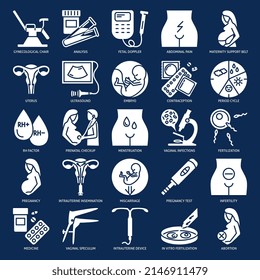 Gynecology and obstetrics icon set in flat style. Female reproductive health. Vector illustration.