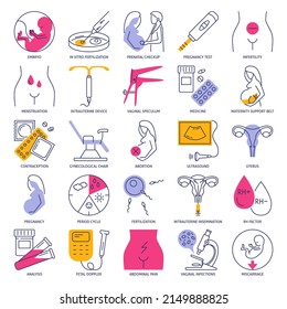 Gynecology and obstetrics icon set in line style. Women reproductive health checkup and complications. Vector illustration.